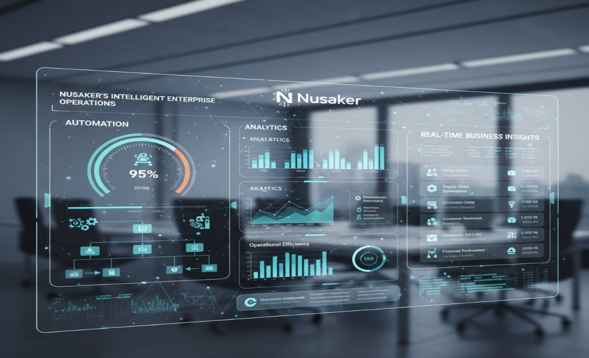 AI Driven ERP Systems